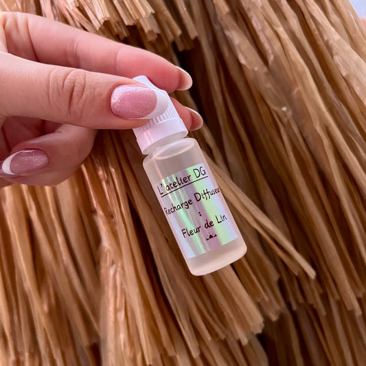 Recharge Diffuseur Voiture 🚗 15ml